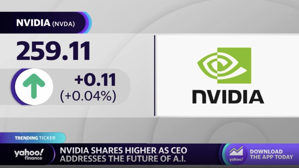 NVDA Yahoo Finance A Deep Dive Into Stock Performance and Predictions